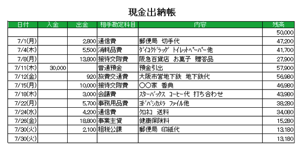 スクリーンショット 2013 07 26 11 35 19